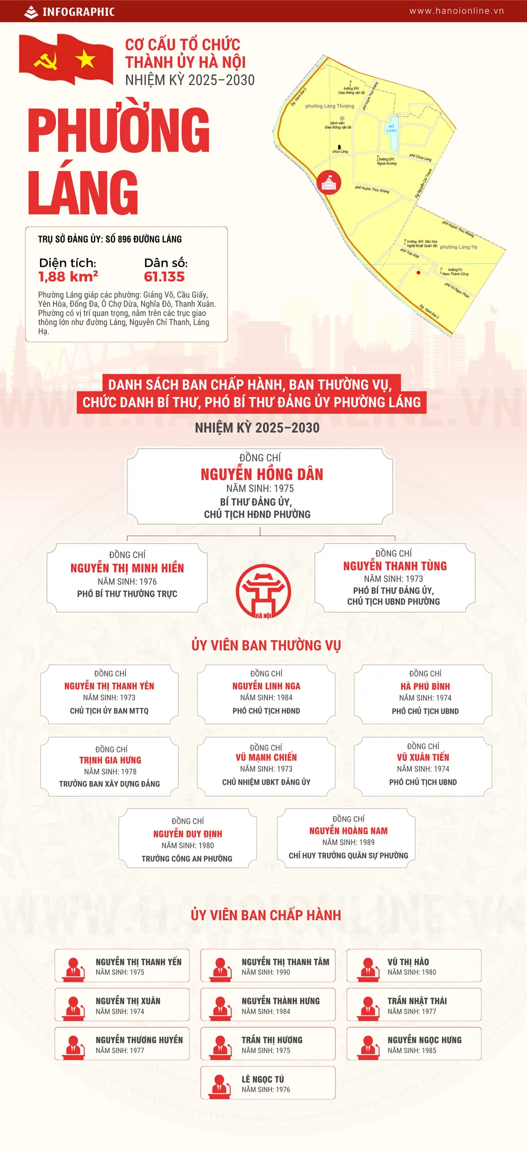 Đài PTTH Hà Nội